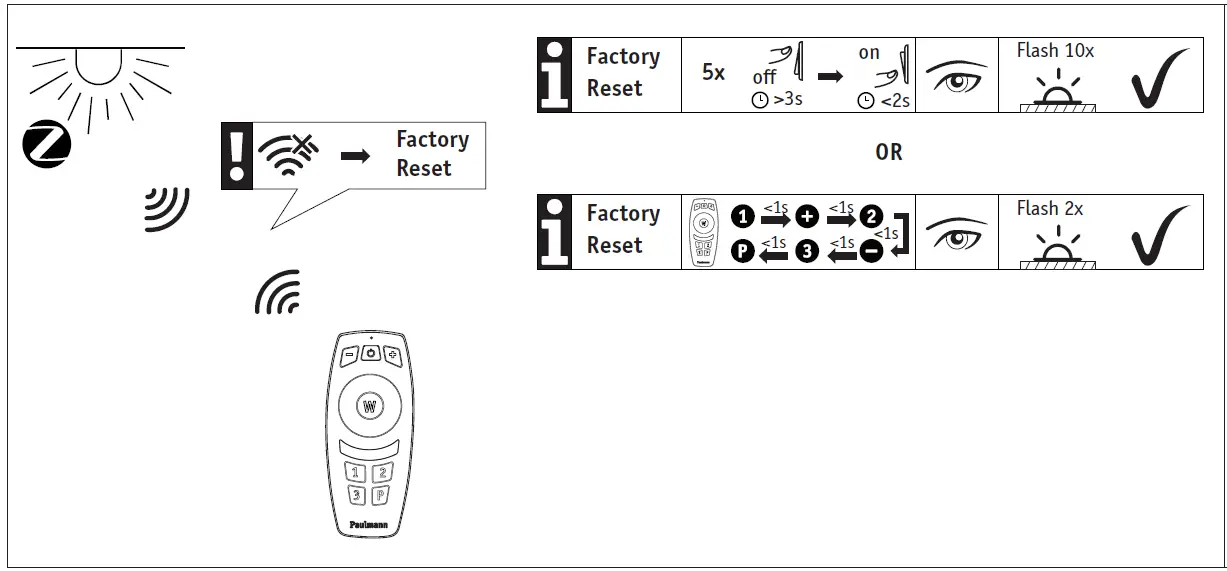 Paulmann-788.71-MaxLED-500-LED-Strip-Smart-Home-Zigbee-Tunable-FIG-9