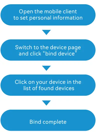 Xlkyqsh-P22-Smart-Watch-FIG-18