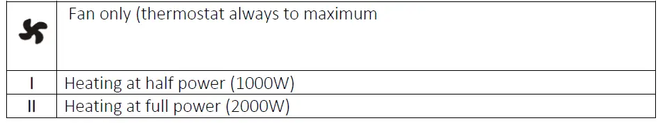 EUROM-350623-Safe-t-Fan-Heater-2000- (3)