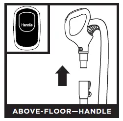 ABOVE-FLOOR—HANDLE