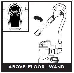 ABOVE-FLOOR—WAND