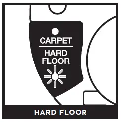 HARD FLOOR
