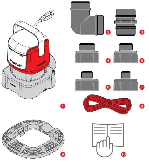 TRACTOR-SUPPLY-Super-4200-WPC-Submersible-Pool-Cover-Pump-FIG-1