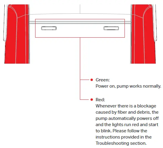 TRACTOR-SUPPLY-Super-4200-WPC-Submersible-Pool-Cover-Pump-FIG-11