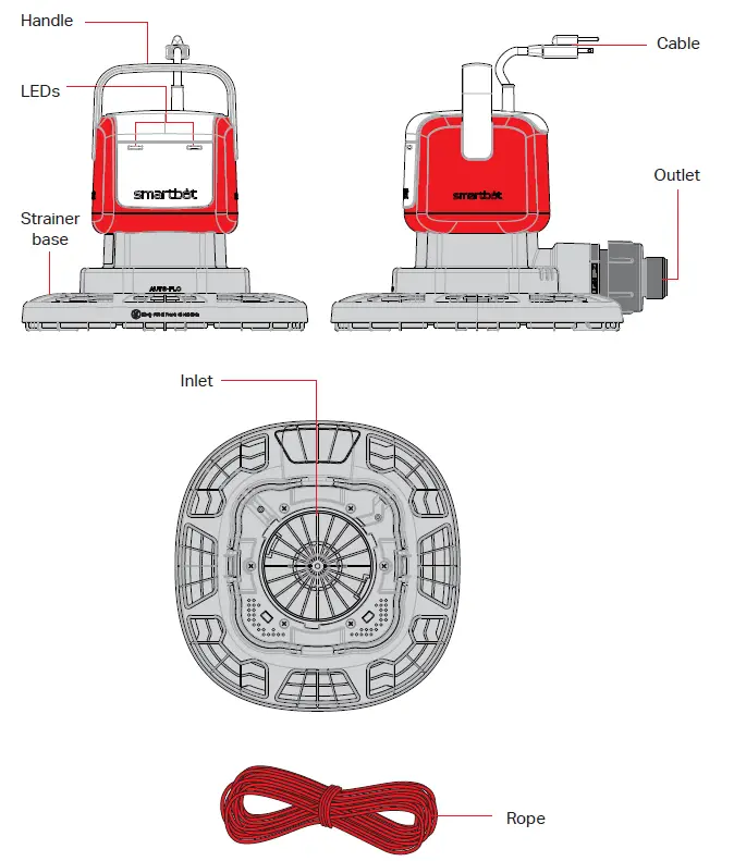 TRACTOR-SUPPLY-Super-4200-WPC-Submersible-Pool-Cover-Pump-FIG-2