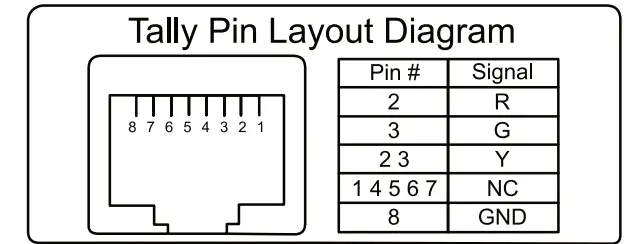 ikan-M19W-19-Inch-High-Bright-Teleprompter-LED-Widescreen-Monitor-with-Tally-FIG-3
