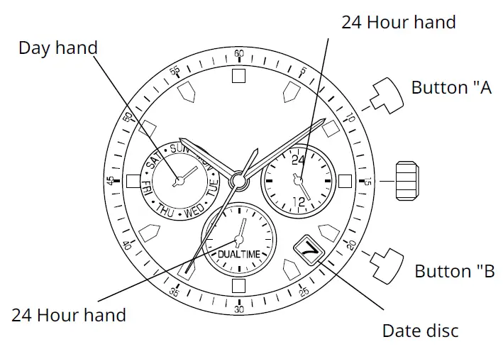 MIYOTA-Cal-JP75-Multi-Function-Watch-FIG-1