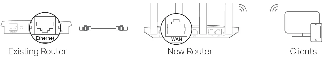 TP-Link-Archer-C80-Wireless-Router-fig-5