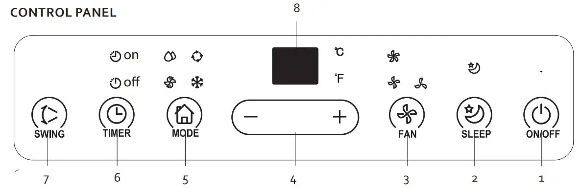 DOMO DO362A Mobile Air Conditioning - CONTROL PANEL