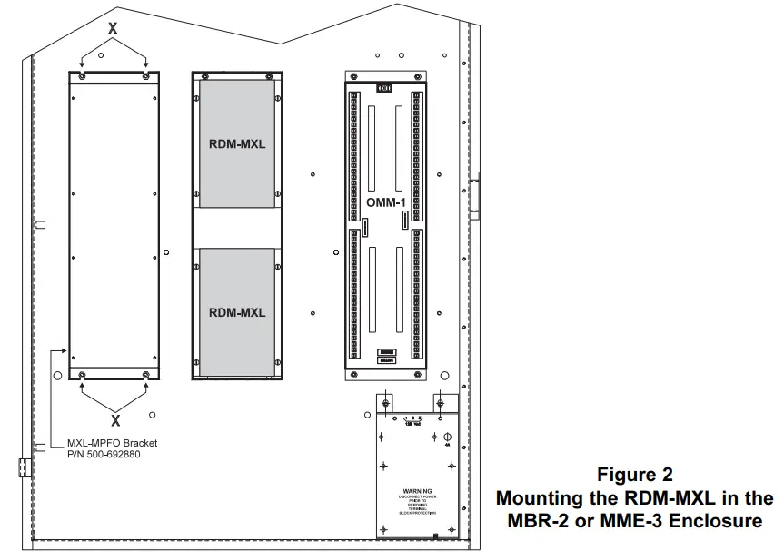 SIEMENS RDM MXL Remote Diagnostics Module - Fig