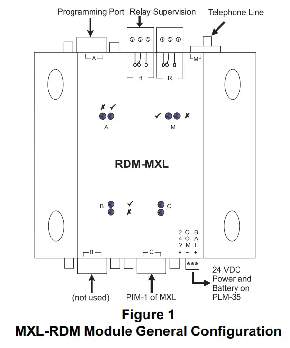 SIEMENS RDM MXL Remote Diagnostics Module