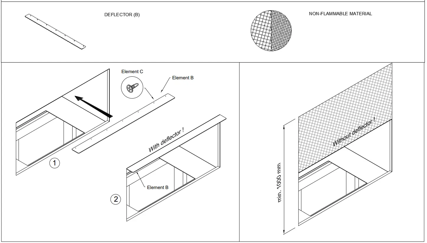 planika I1499 Senso Fireplace - fig