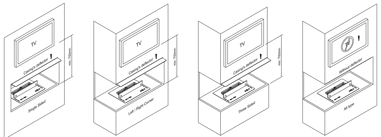 planika I1499 Senso Fireplace - fig2
