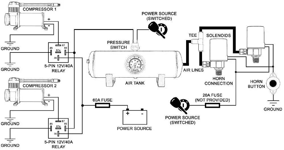 VIXEN HORNS-VXO8350DP-8124XC-Octo-Trumpet-Train-Air-Horn-Chrome-Plated-with-5-Gallon-Tank-And-Dual-200-Psi-Compressor-4