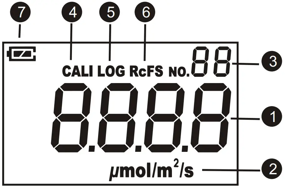 LCD DISPLAY
