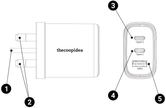 thecoopidea CP-ADP08 GaN BLOCK 65W 3 Ports PD Plus A1