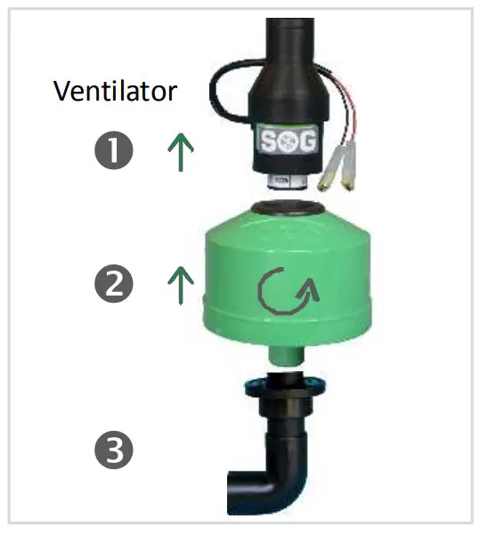 Ventilator