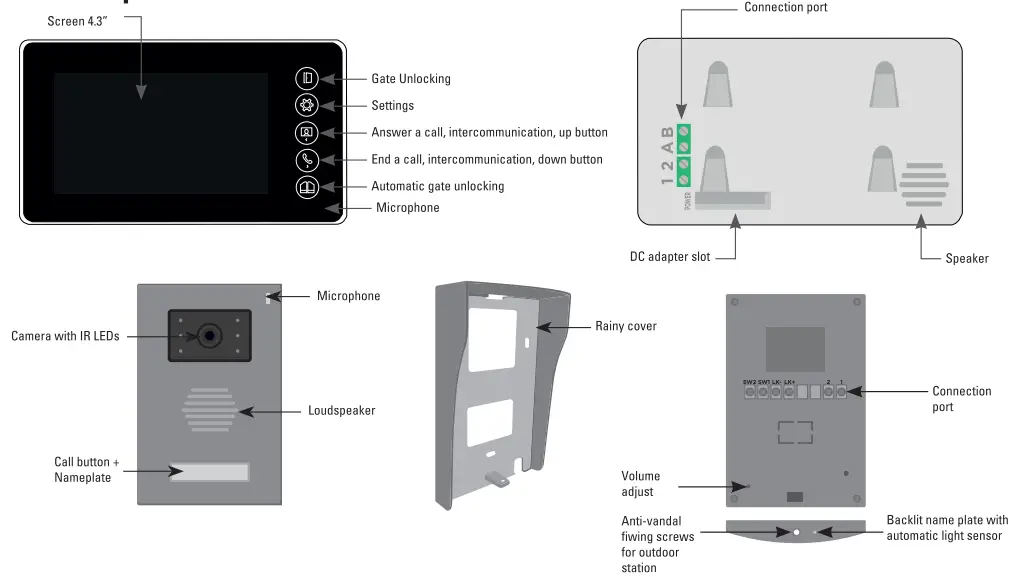 scs sentinel PVF0050 VisioFirst 4.3 Wired Door Entry System - Dimensions1