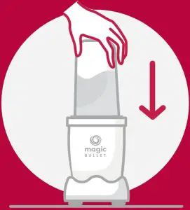 Using the Magic Bullet