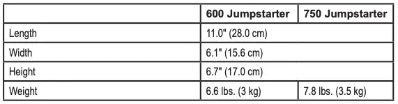 Physical specifications