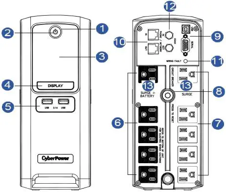 CyberPower CST135XLU Battery Backup - BASIC OPERATION