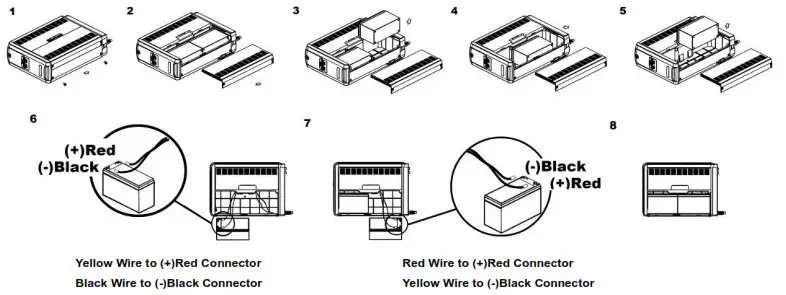 CyberPower CST135XLU Battery Backup - BATTERY REPLACEMENT PROCEDURE