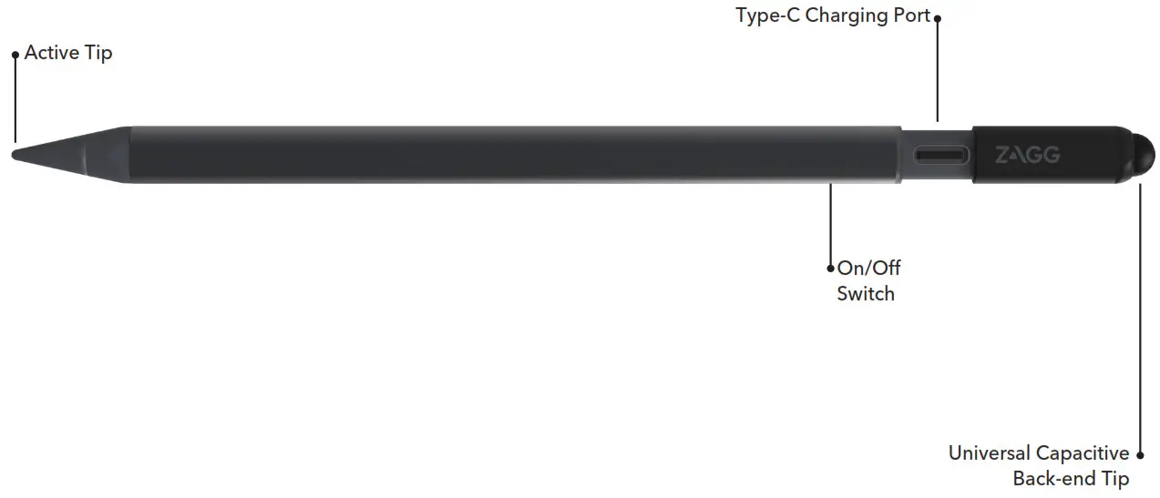 ZAGG 109906908 Pro Stylus for iPad - Pro stylus
