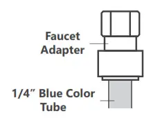 Reverse Osmosis System - Add the Faucet Adapter