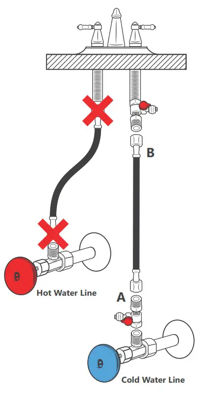 Reverse Osmosis System - Faucet Design and Accessories May Vary 1
