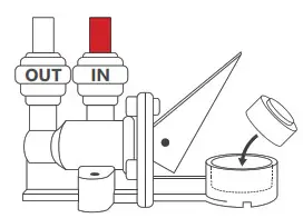 Reverse Osmosis System - Flow Closed Position