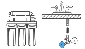 Reverse Osmosis System - Leak Stop Valve