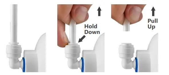 Reverse Osmosis System - Release Tubing