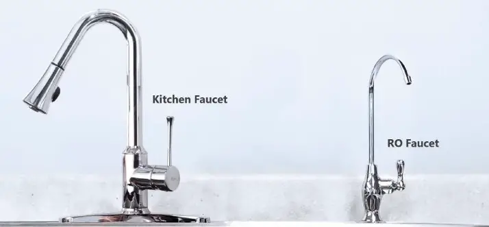 Reverse Osmosis System - Reverse Osmosis