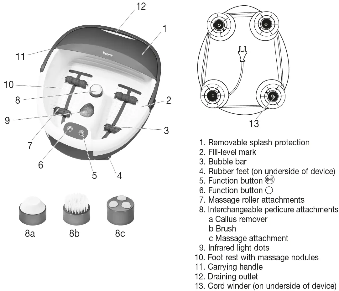 beurer FB 21 Bubble Foot Spa Appliance description
