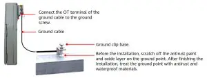 HUAWEI OptiX RTN PI-DC B20 -Install a ground cable