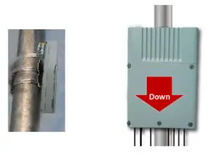 HUAWEI OptiX RTN PI-DC B20 - Install the PI on the support.