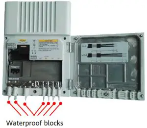 HUAWEI OptiX RTN PI-DC B20 - Open the cover 2
