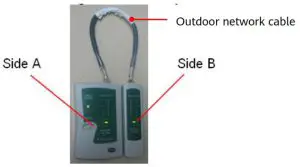 HUAWEI OptiX RTN PI-DC B20 - Outdoor Network Cable 7