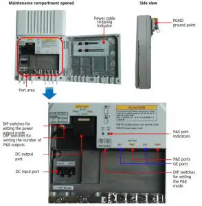 HUAWEI OptiX RTN PI-DC B20 - Product Overview