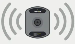 OMNIDOTS Swarm PoE Adapter-measuring