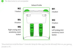 RAZER R3M1 Wolverine V2 Chroma-Box