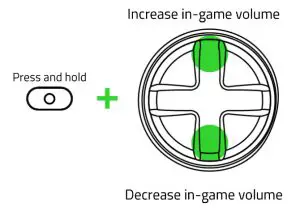 RAZER R3M1 Wolverine V2 Chroma-Controlar