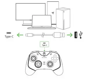 RAZER R3M1 Wolverine V2 Chroma- setup