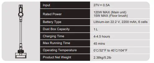 YTE S7 Cordless Vacuum Cleaner fig17