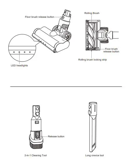 YTE S7 Cordless Vacuum Cleaner fig3