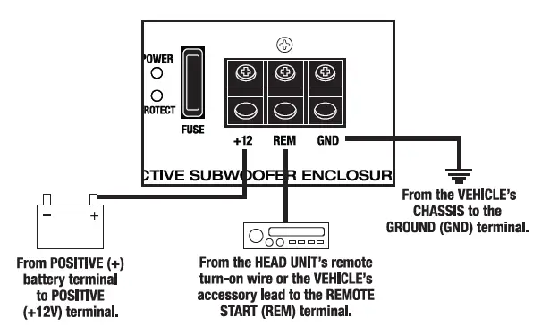 ROCKVILLE-RG212CA-V2-Wiring-Diagram-fig-2