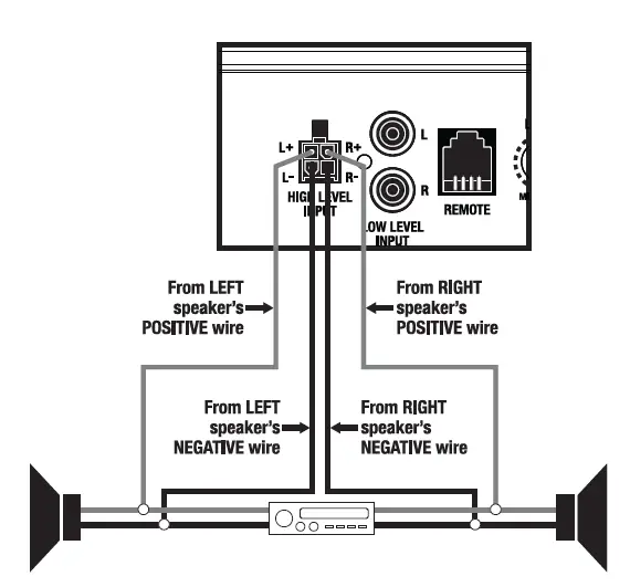 ROCKVILLE-RG212CA-V2-Wiring-Diagram-fig-3