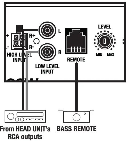 ROCKVILLE-RG212CA-V2-Wiring-Diagram-fig-4