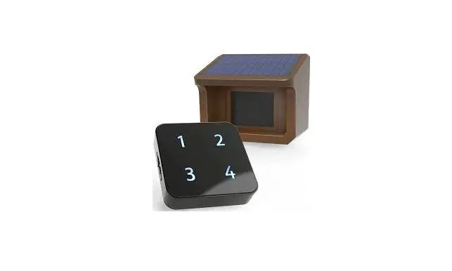 Htzsafe 806a+t904 Wireless Alarm System User Manual