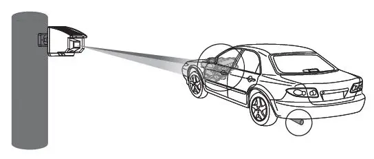 HTZSAFE 806A+T904 Wireless Alarm System fig15